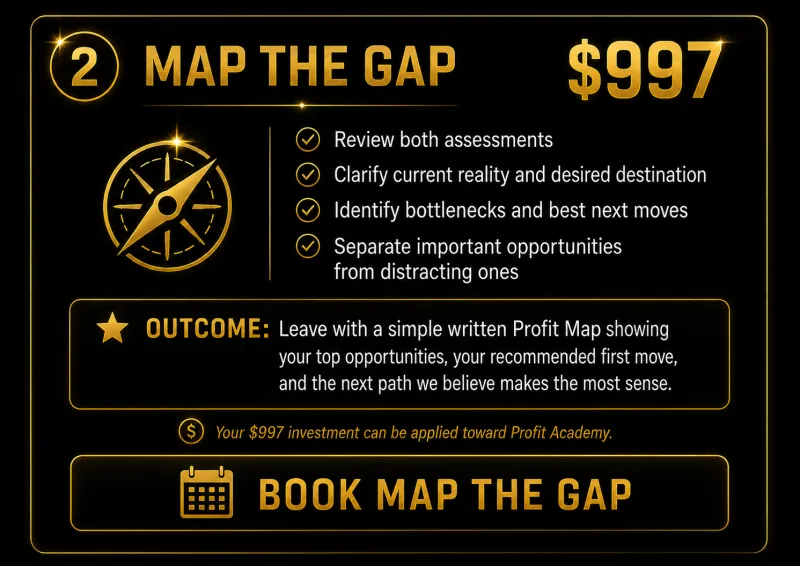 Map the Gap Strategy Session: Assessment Review & Profit Map