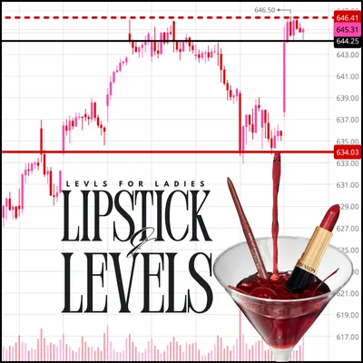 Lipstick Levels™ Private Class