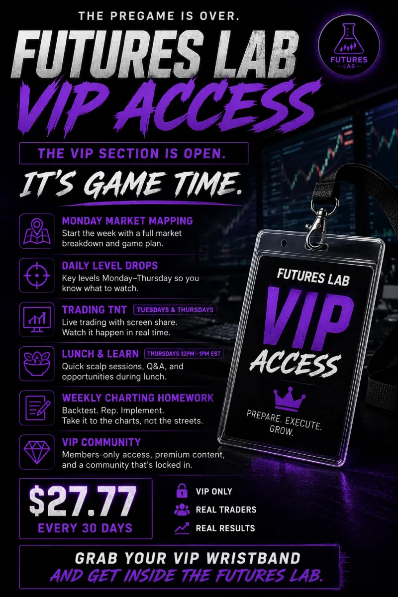 Futures Lab VIP Access