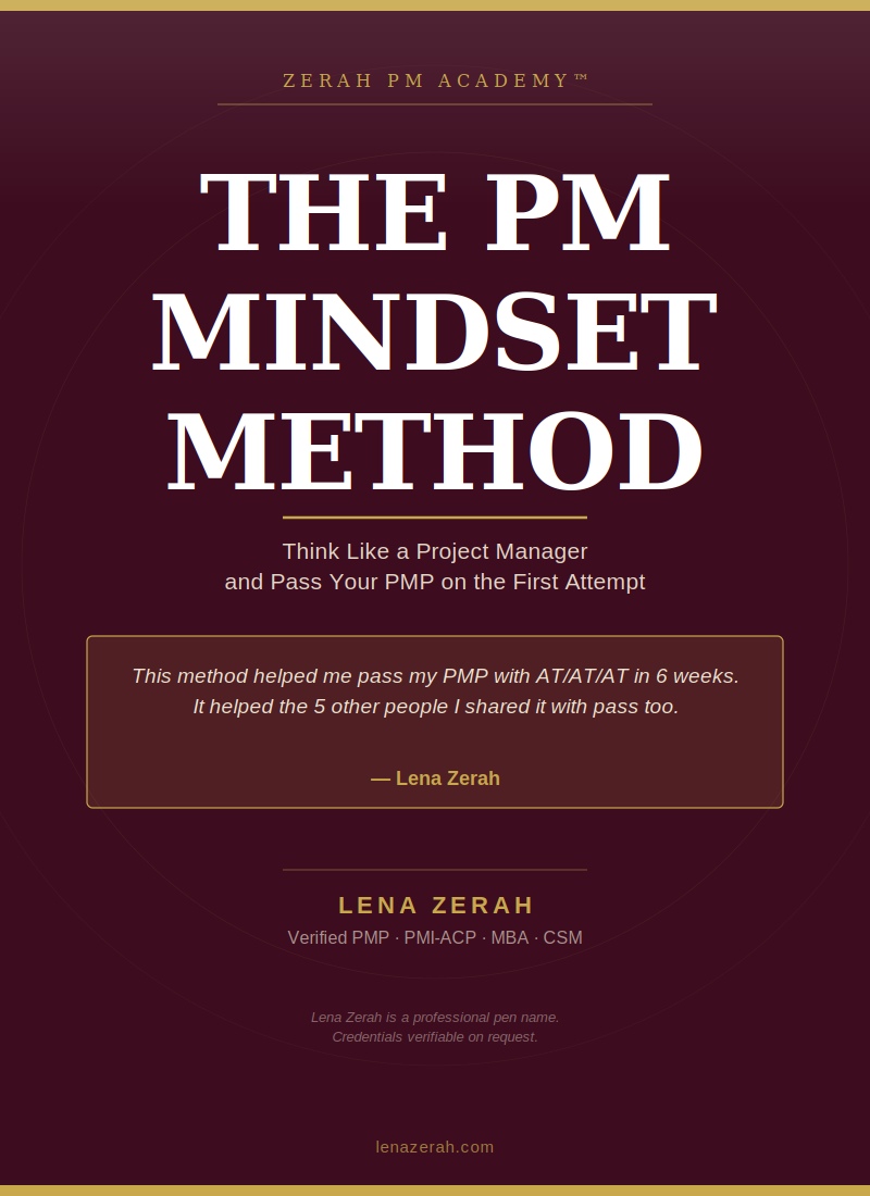 PM Mindset Method 