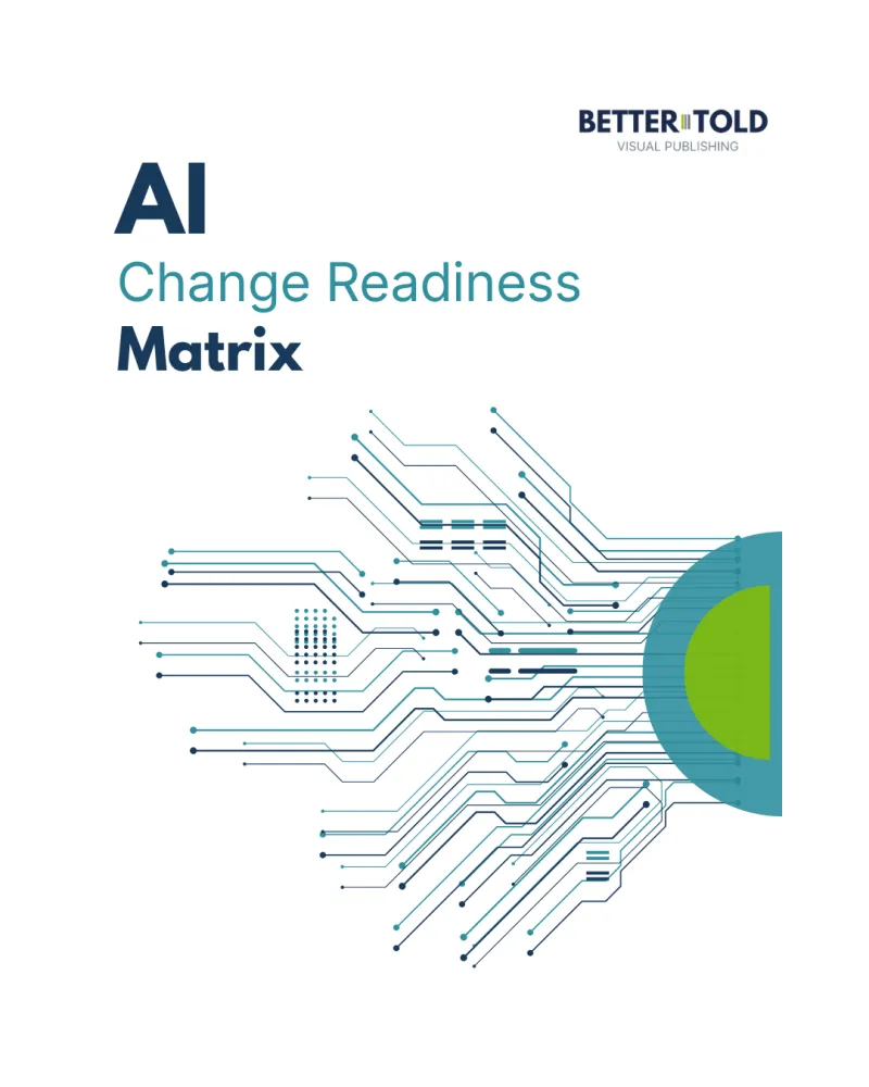 AI Change Readiness Matrix