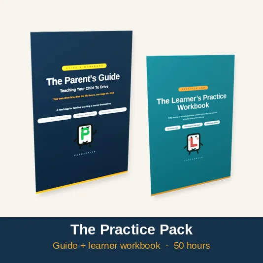 The Parent Teaching Pack - The Bundle 