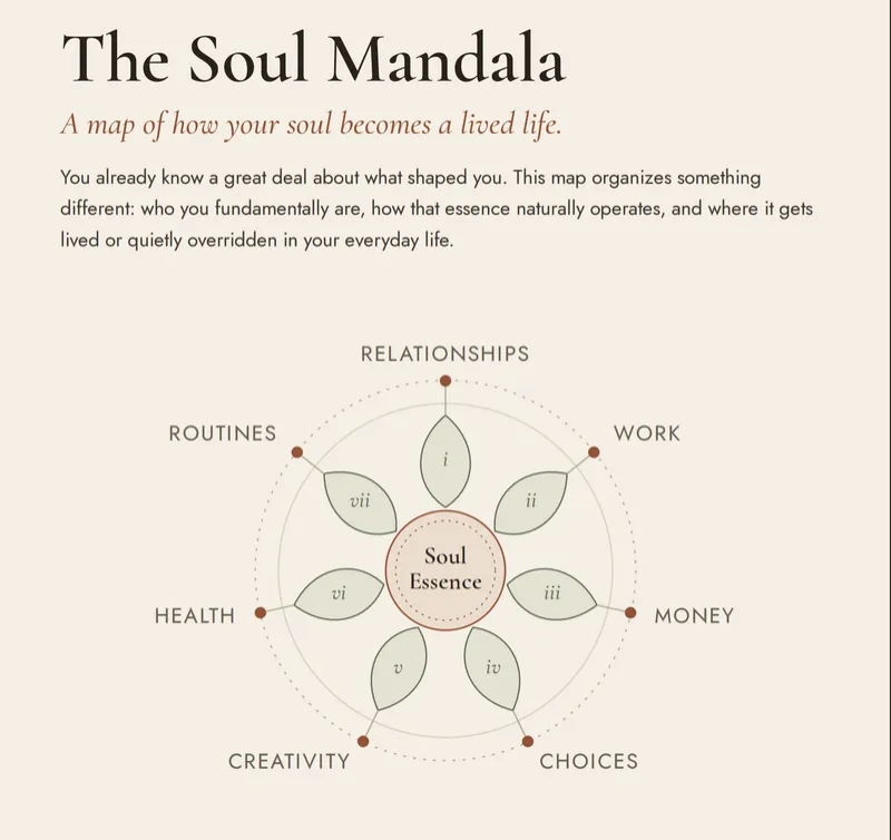 Soul Mandala (Founder)