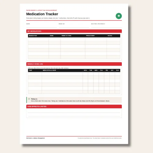 Caregiver Medication Planner