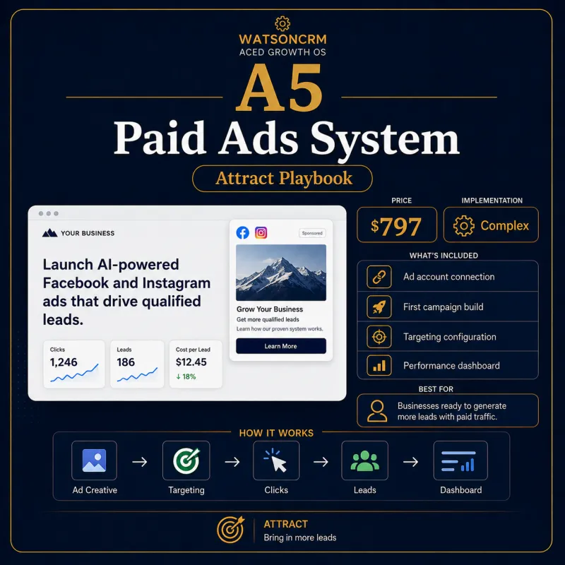 A5 - Paid Ads System