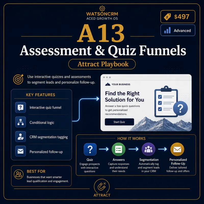 A13 - Assessment and Quiz Funnels