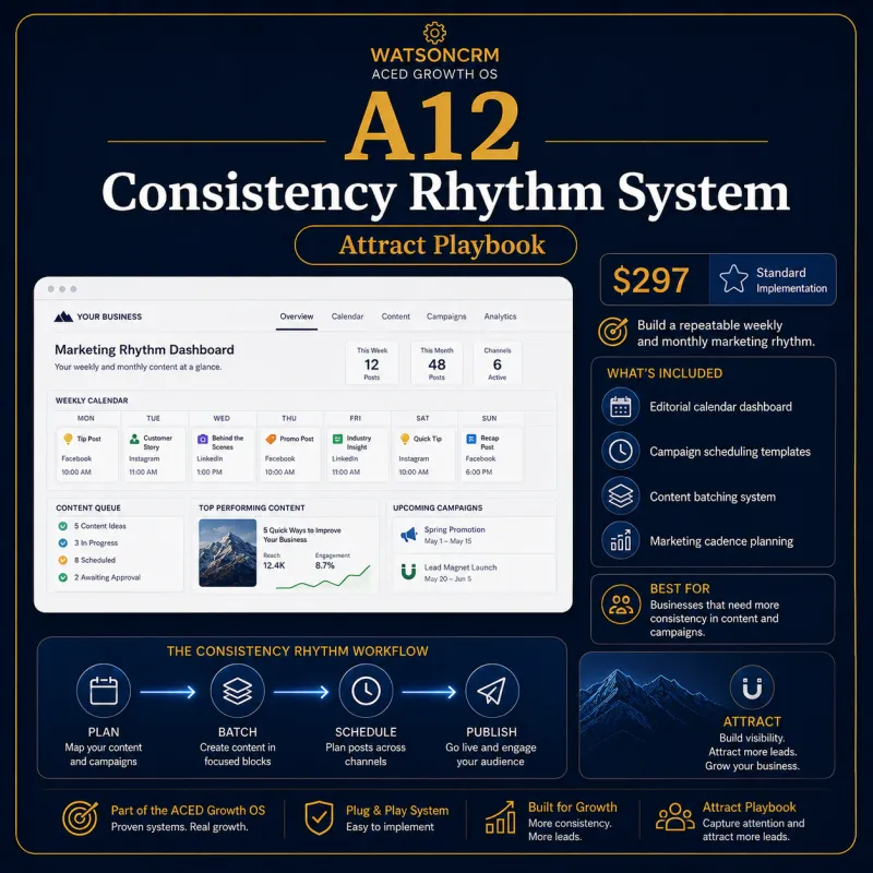 A12 - Consistency Rhythm System