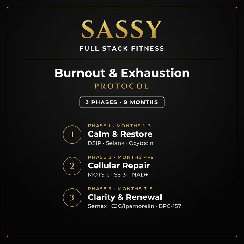 Burnout & Exhaustion Protocols