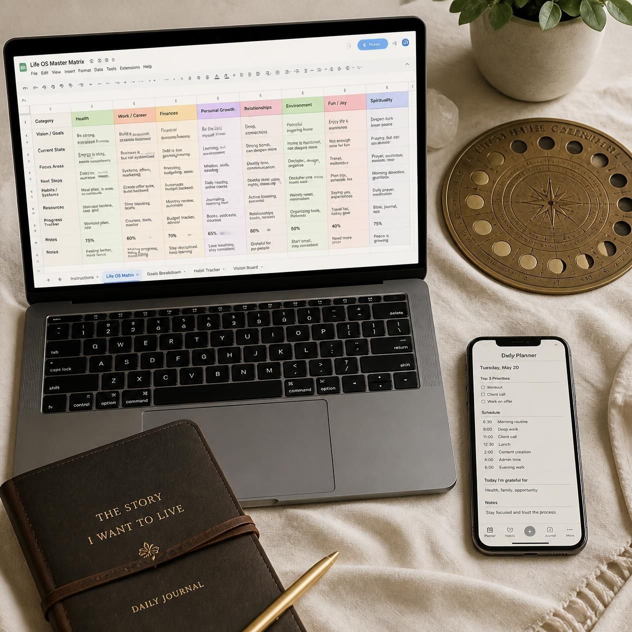 The Lunar Workflow & Energy Blueprint™