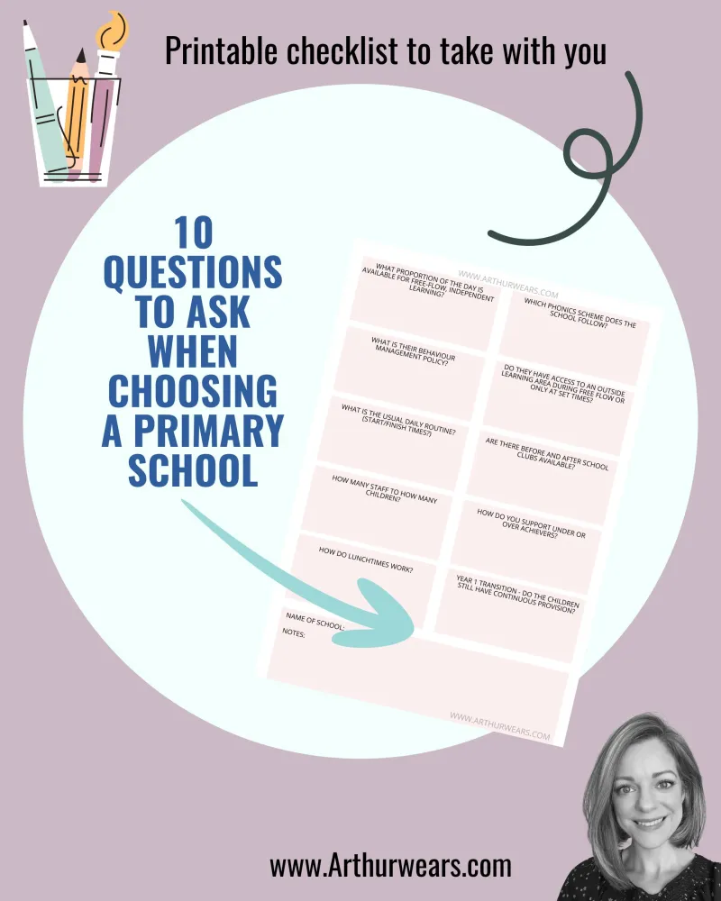 Primary School Questions Checklist Printable