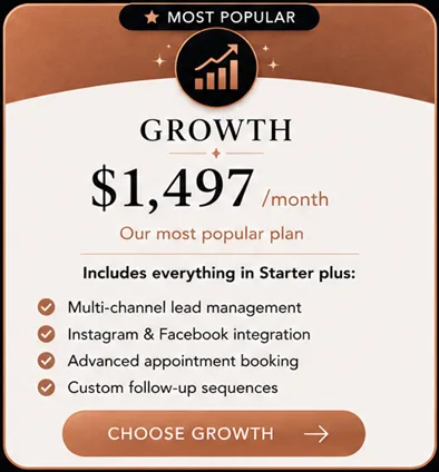 Growth
