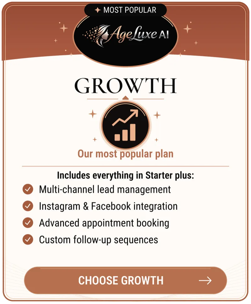 Growth