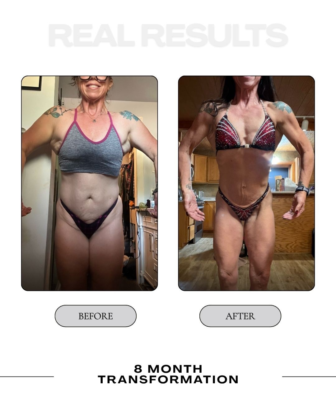 Client transformation before and after