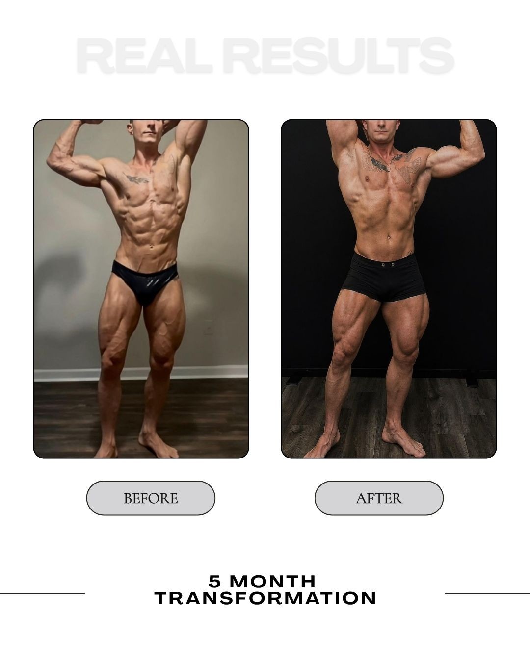 Client transformation, 5 month before and after