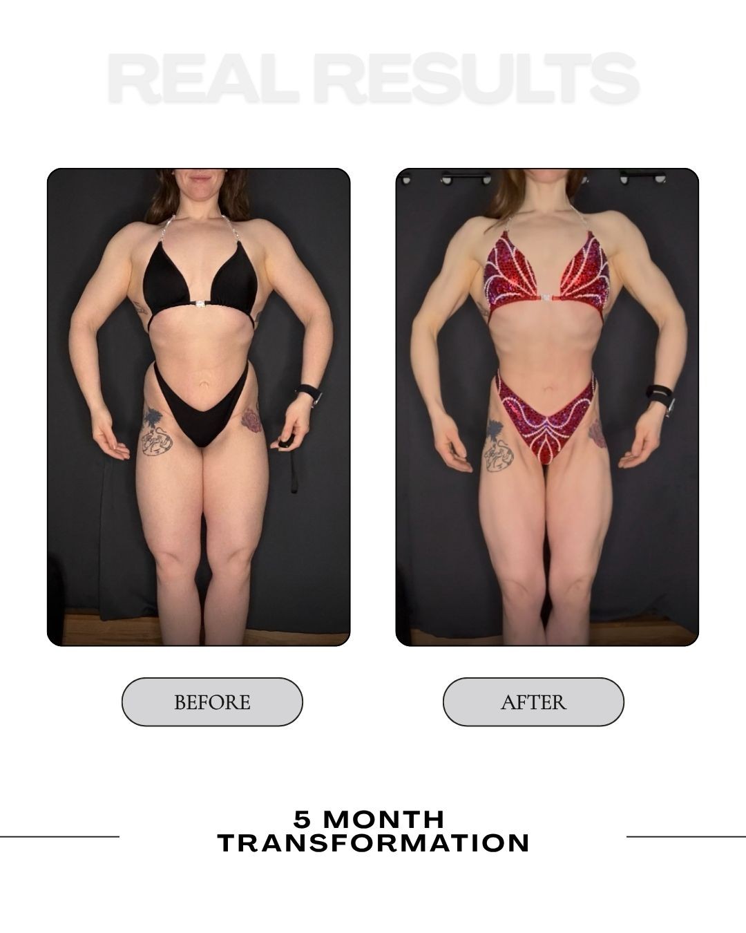 Client transformation before and after