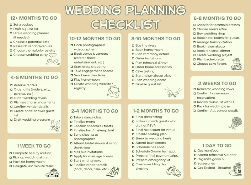 Wedding Planning Checklist – Printable Wedding Organizer PDF