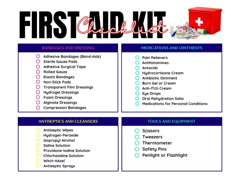 First Aid Kit Checklist – Printable Home Safety Supply List