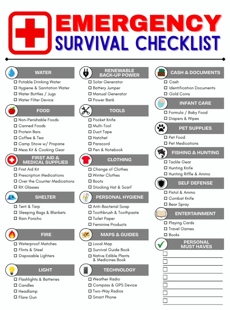 Emergency Survival Kit Checklist – Printable Household Preparedness List
