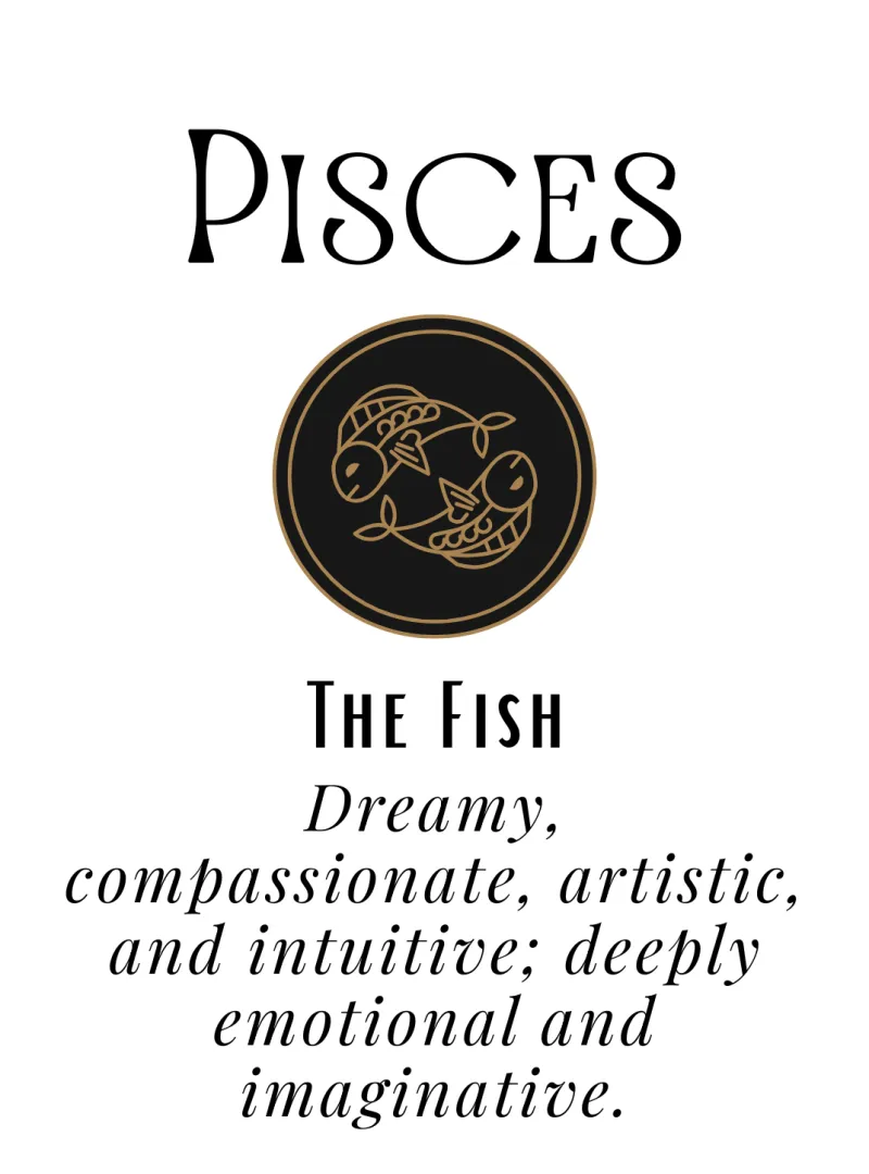 Zodiac Sign Wall Art Print – Personalized Astrology Poster Digital Download