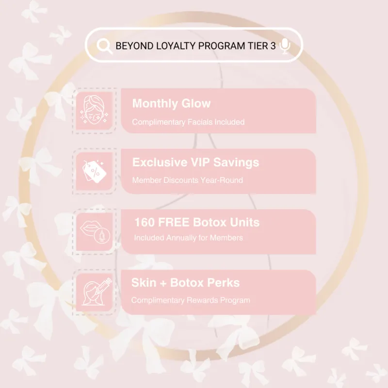 BEYOND LOYALTY PROGRAM TIER 3