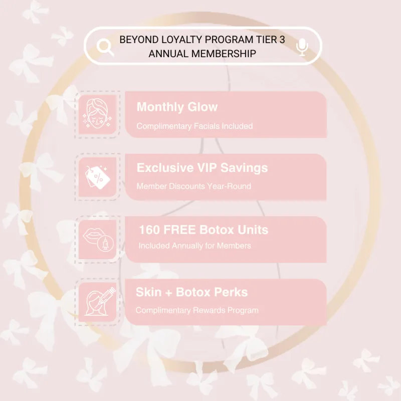 BEYOND LOYALTY PROGRAM TIER 3 ANNUAL MEMBERSHIP