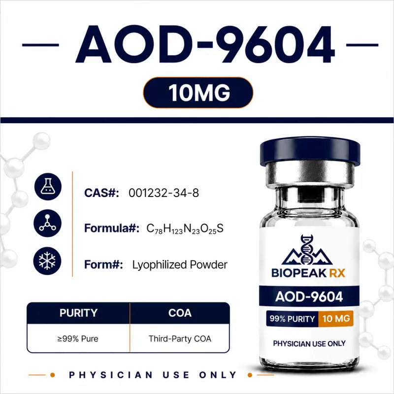AOD-9604