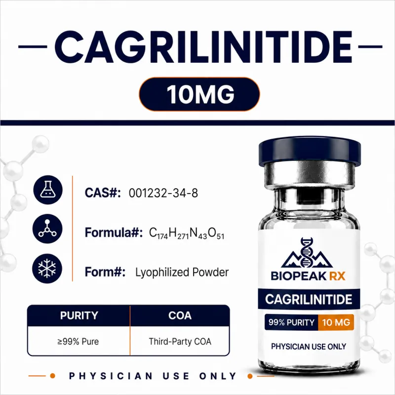 Cagrilinitide
