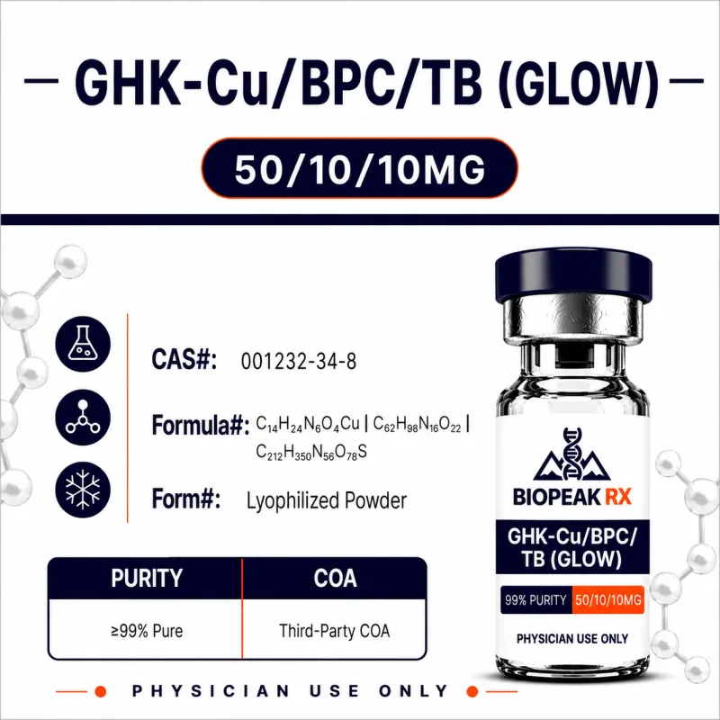 GHK-Cu/BPC/TB (GLOW)