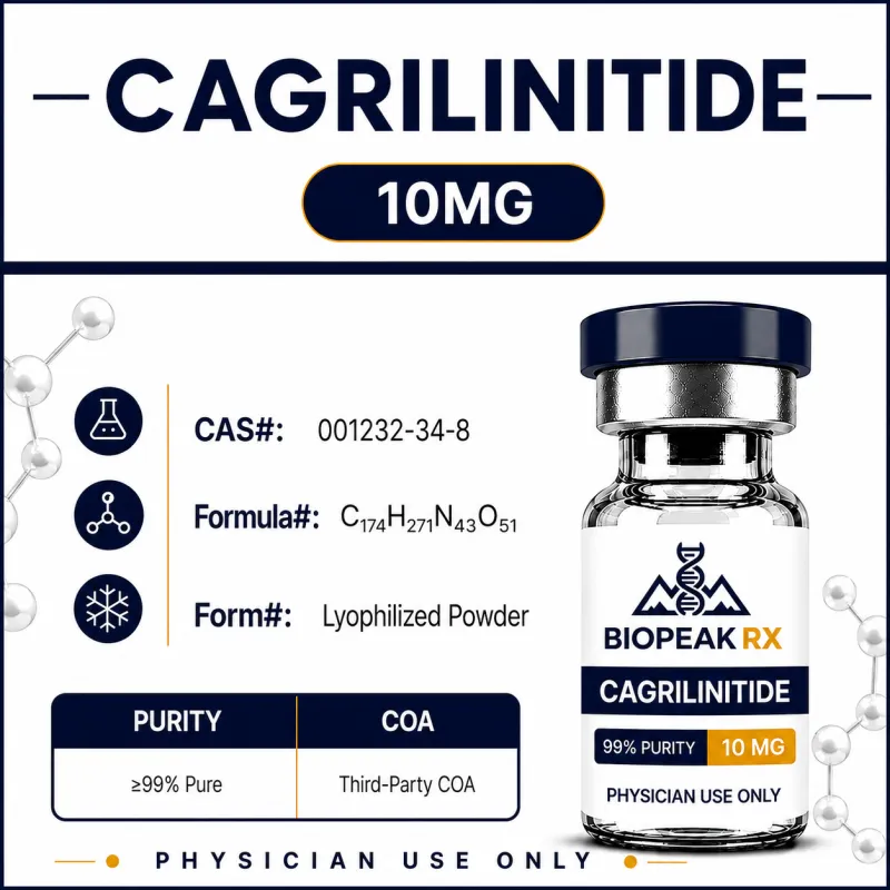 Cagrilinitide