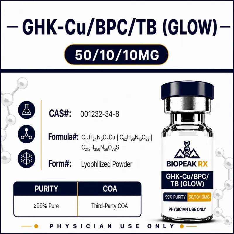 GHK-Cu/BPC/TB (GLOW)