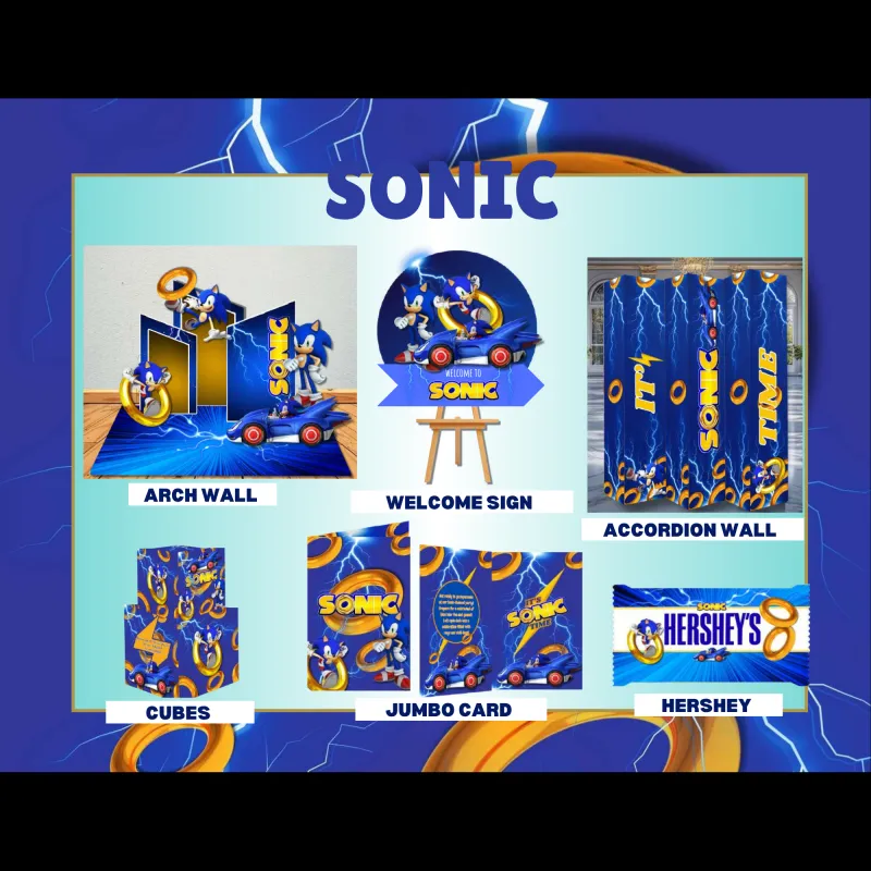 Birthday Templates