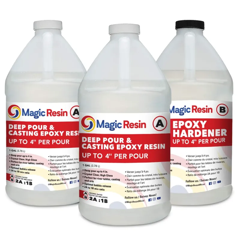 Hard Chemicals