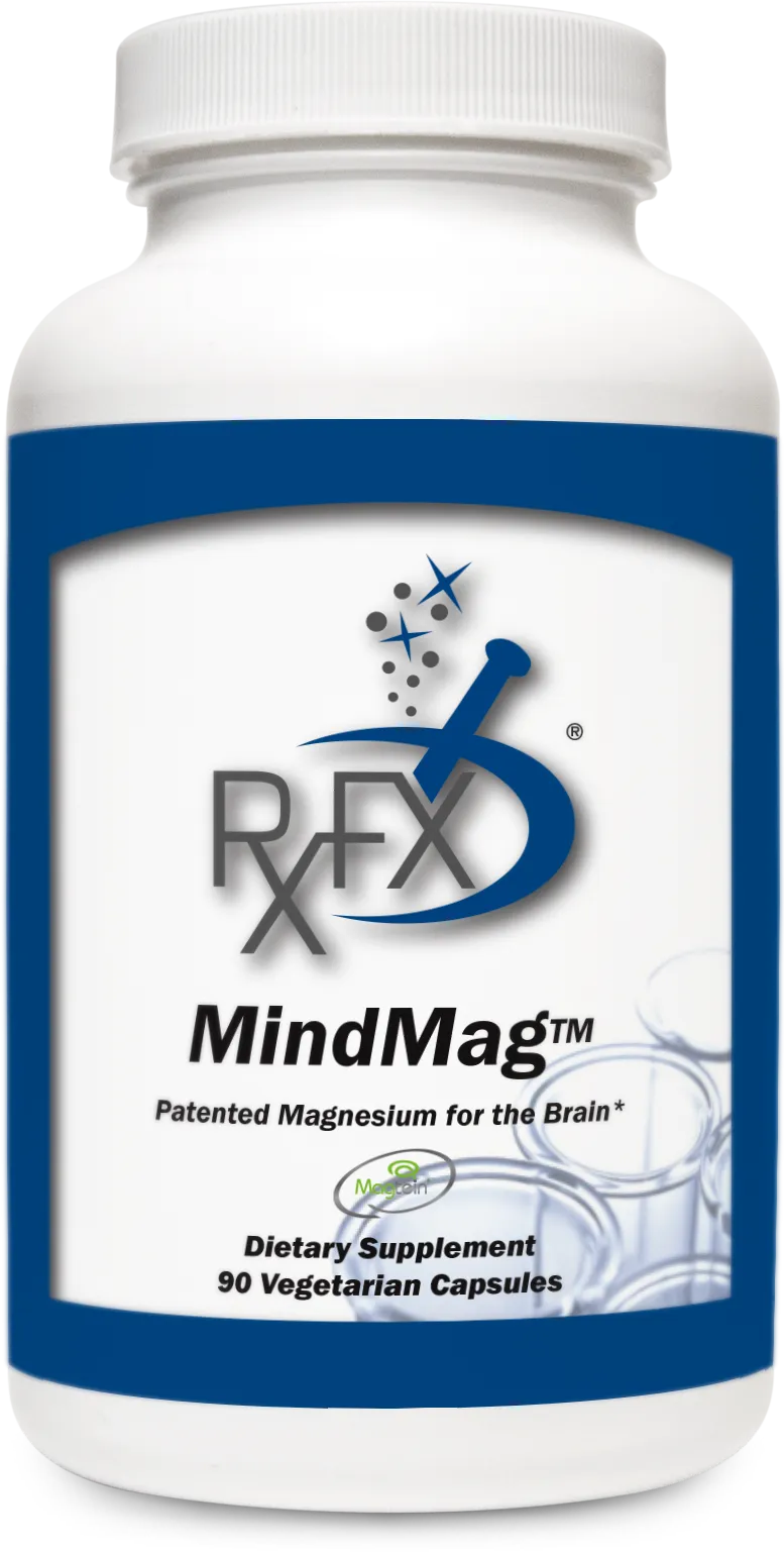 Mindmag
