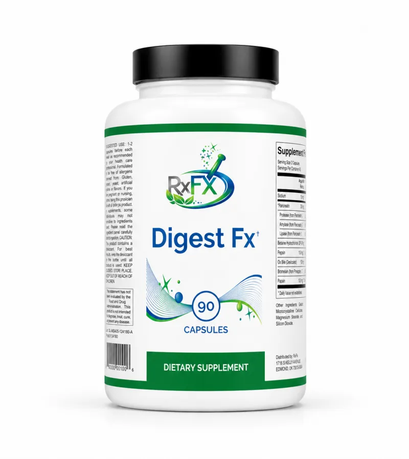Digest Fx