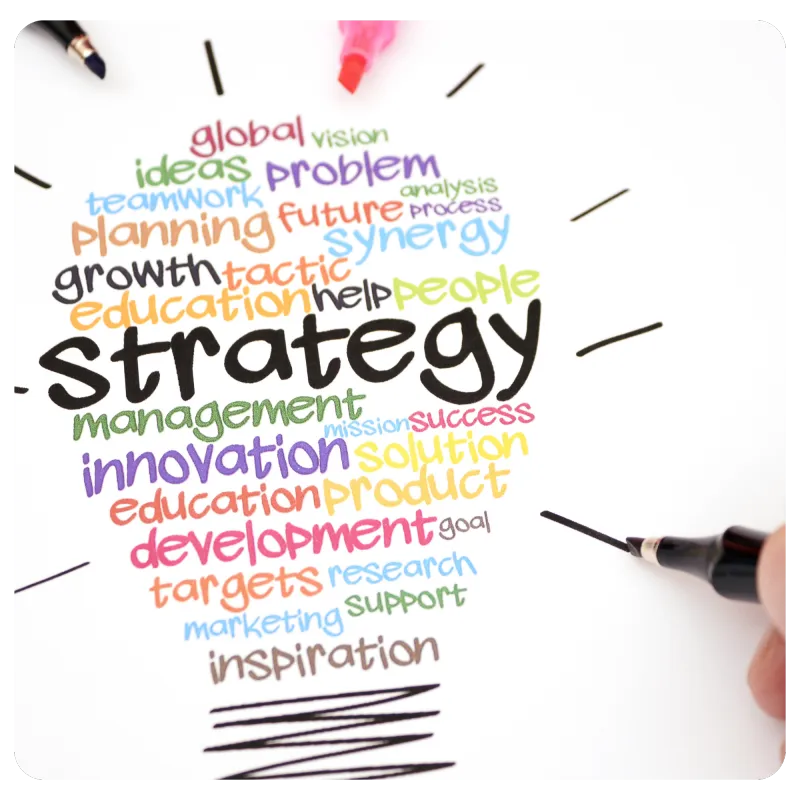PRODUCTIVITY FOR BUSINESS