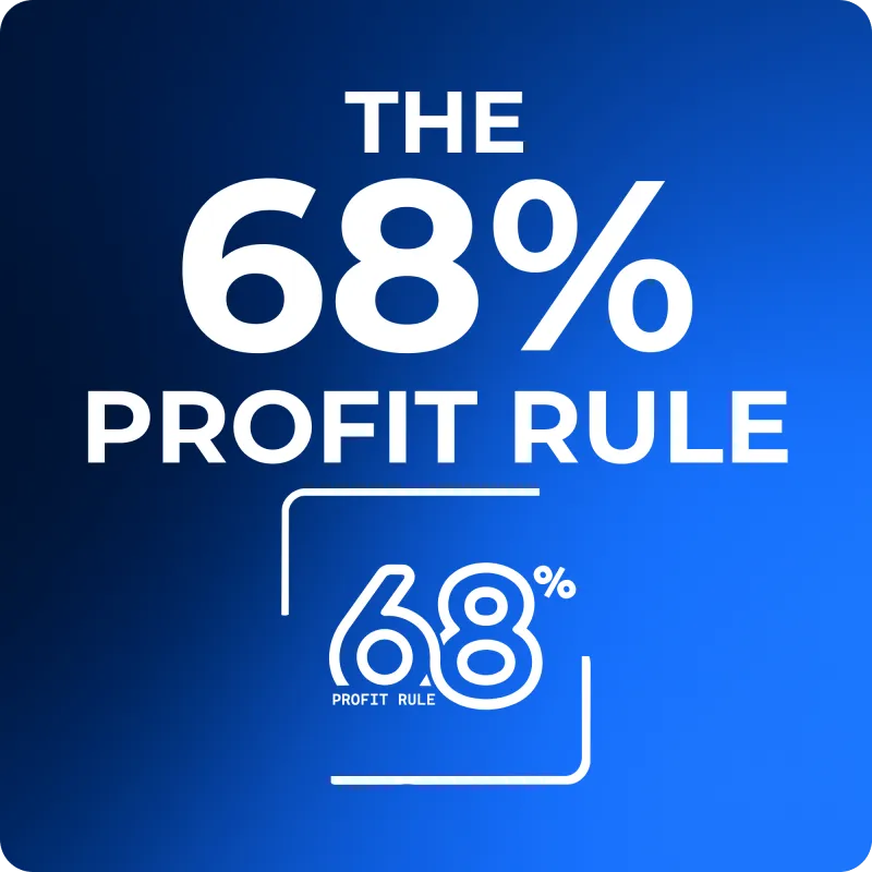 🧠 The 68% Profit Rule