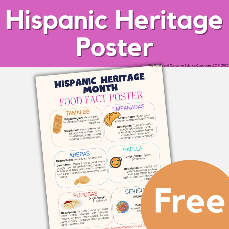 Hispanic Heritage Month Classroom Poster | Food and Cooking | FCS