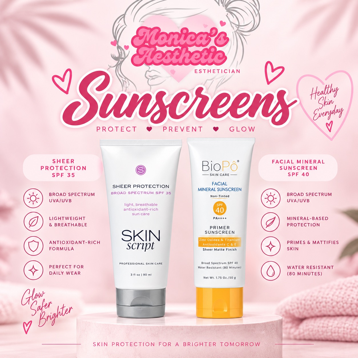 SPF