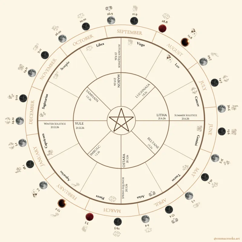 ecommerce.upsell.product_image_alt