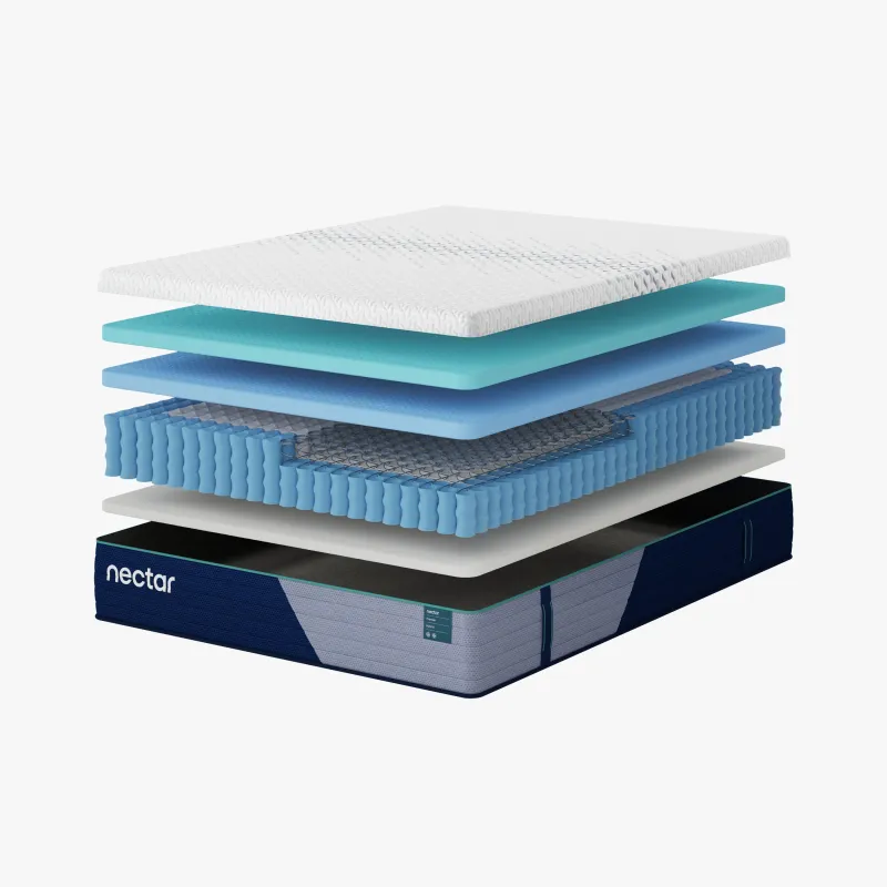 Nectar Hybrid Mattress