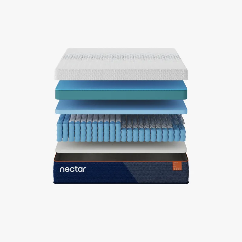 Nectar Hybrid Mattress
