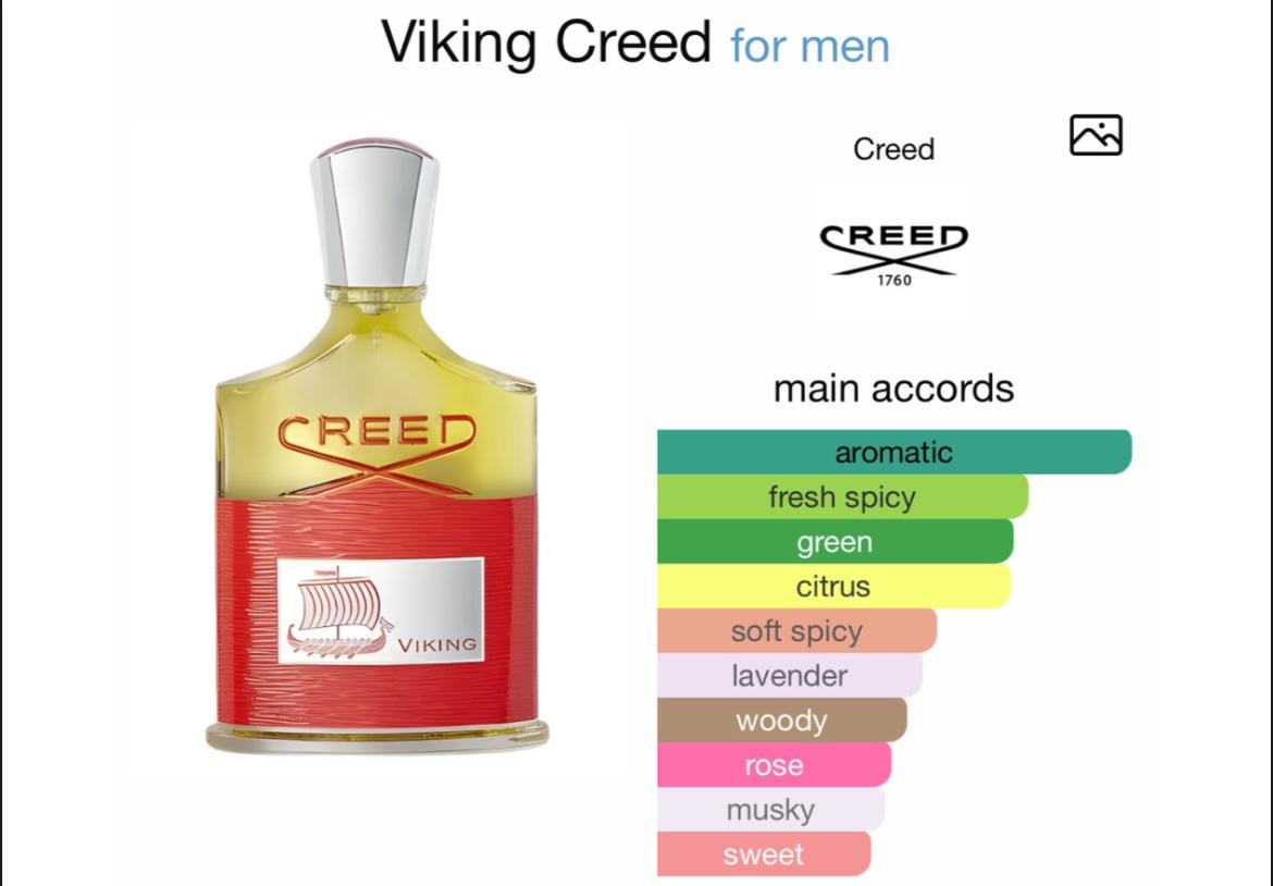 ecommerce.upsell.product_image_alt