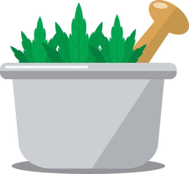 Herbalism