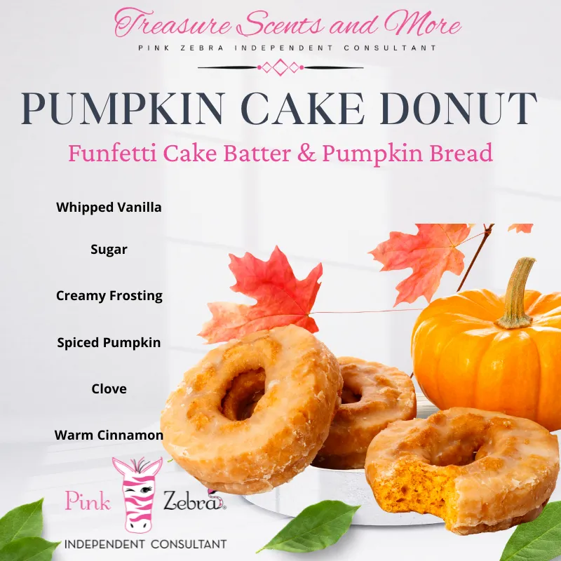 ecommerce.upsell.product_image_alt