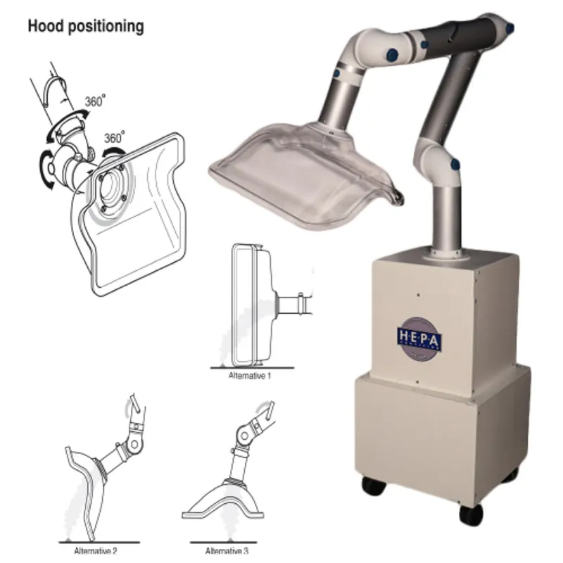 [A00110556] - NFX CAPPA SYSTEM Dispositivo aspirante per lavorazioni con polveri e vapori Roversi Elettro Medicali