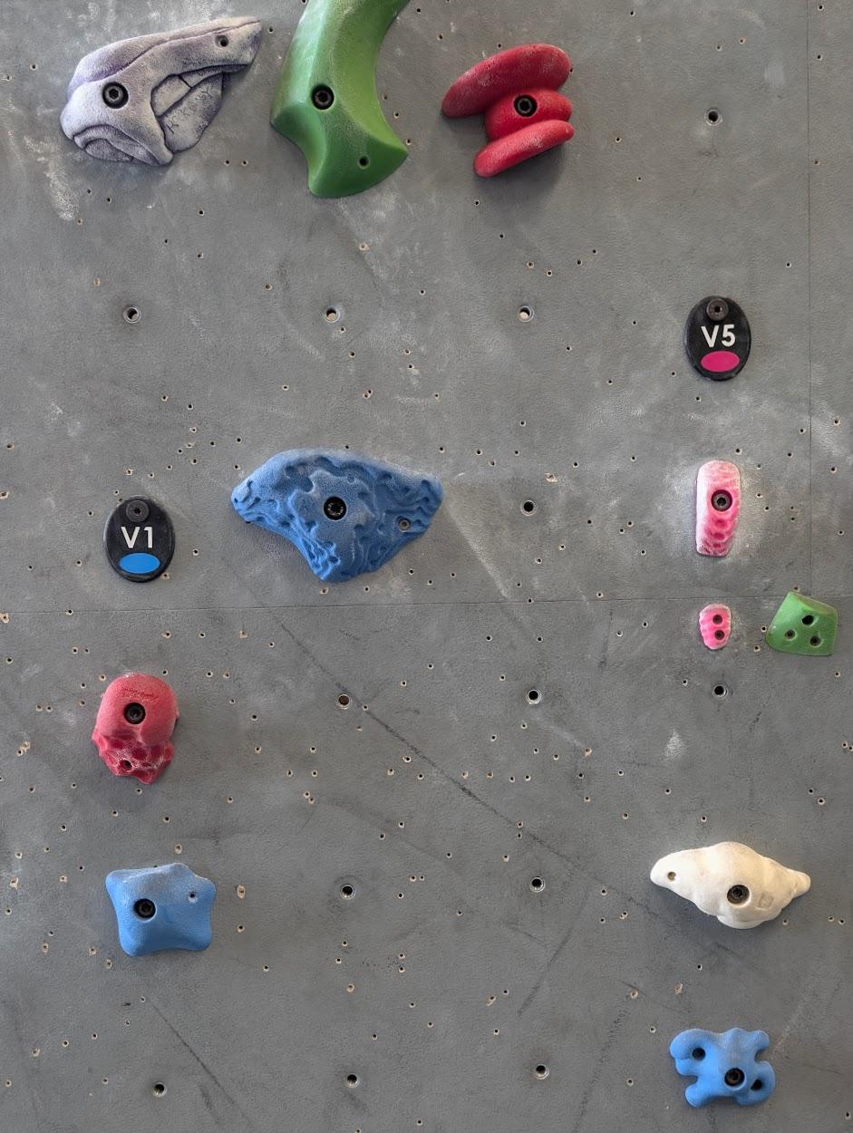 Rock Climbing Tag (V-Scale Grading for Bouldering)