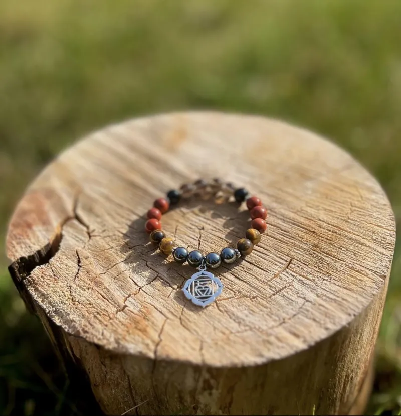 Collection 7 Chakras