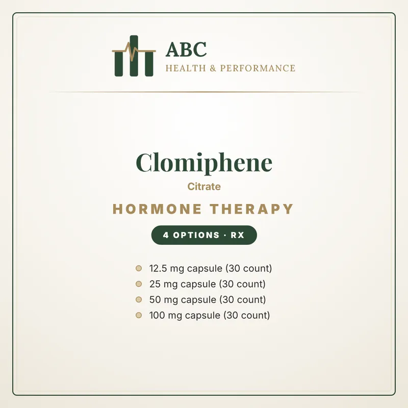 Clomiphene (Citrate)