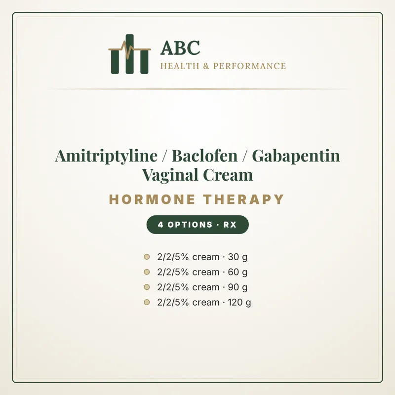 Amitriptyline / Baclofen / Gabapentin Vaginal Cream