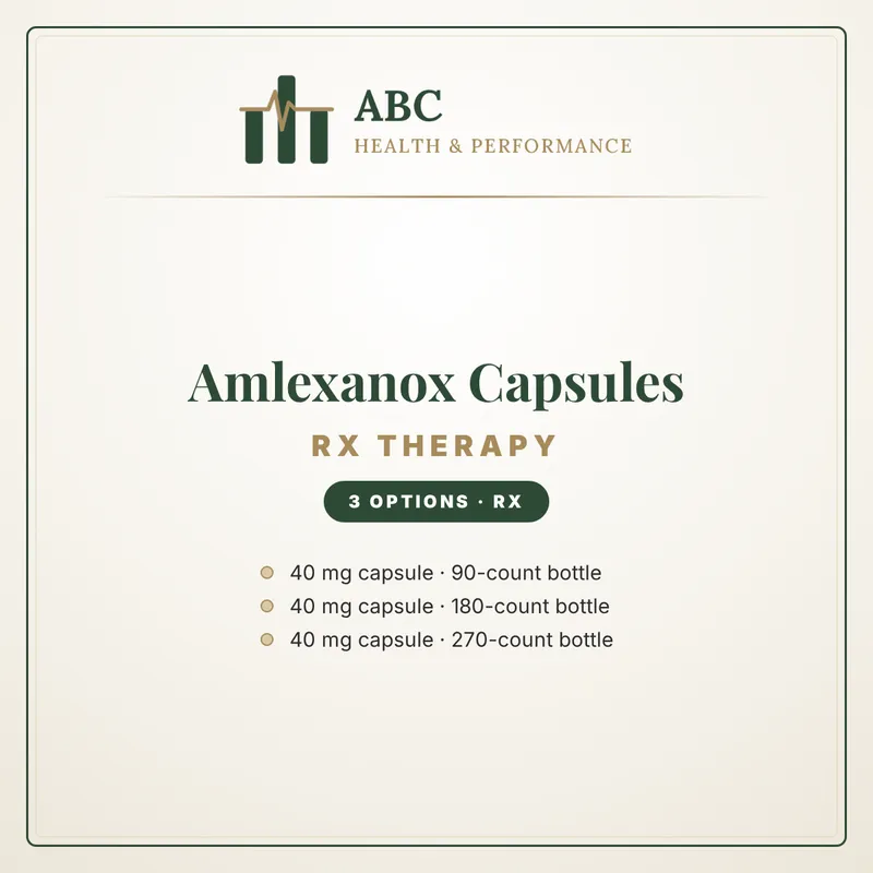 Amlexanox Capsules